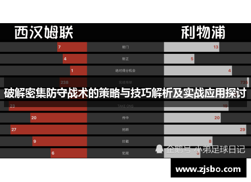 破解密集防守战术的策略与技巧解析及实战应用探讨